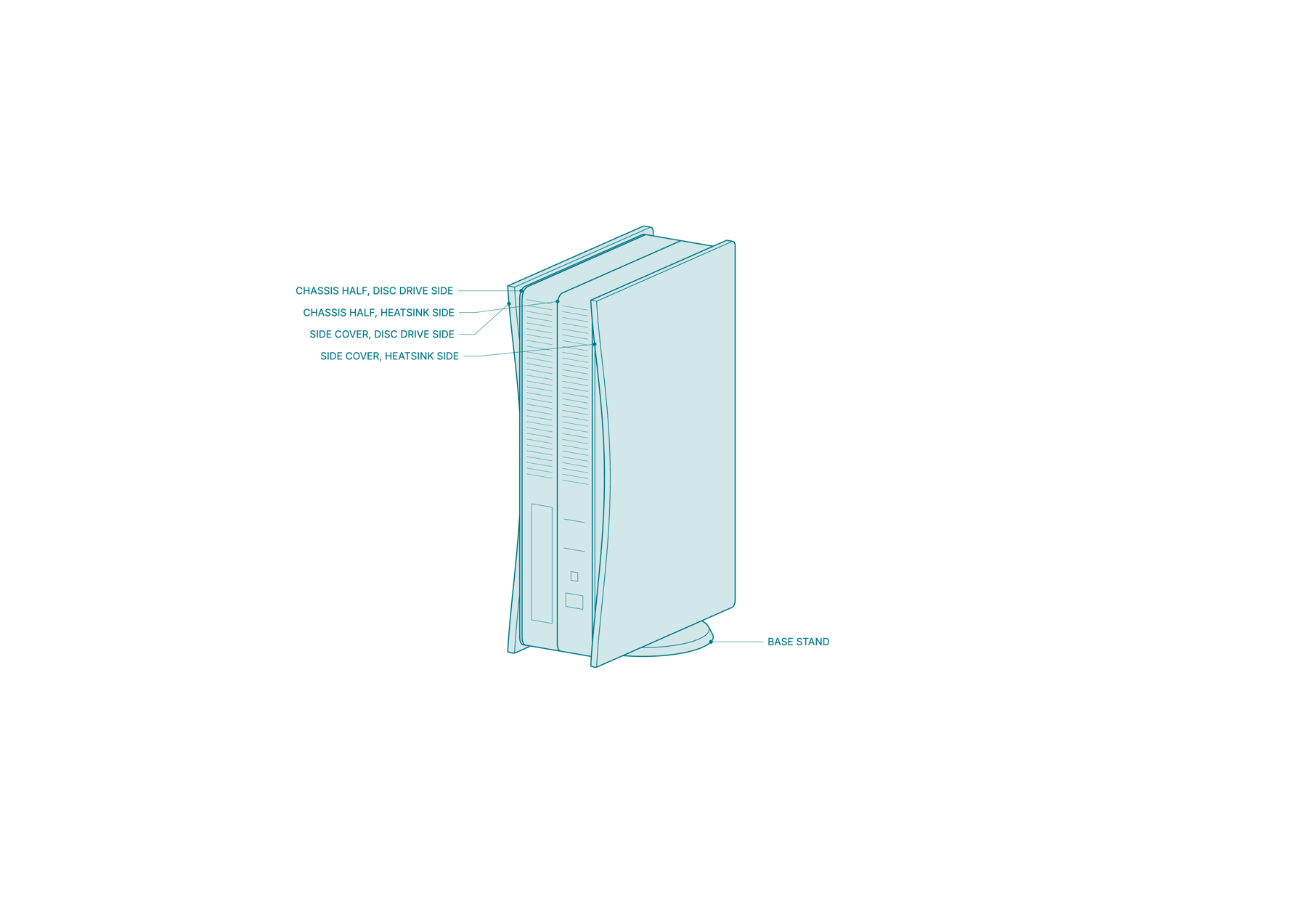 The run with Skillshed's assembled view: the PS5 standing on its base, side covers and chassis halves labelled