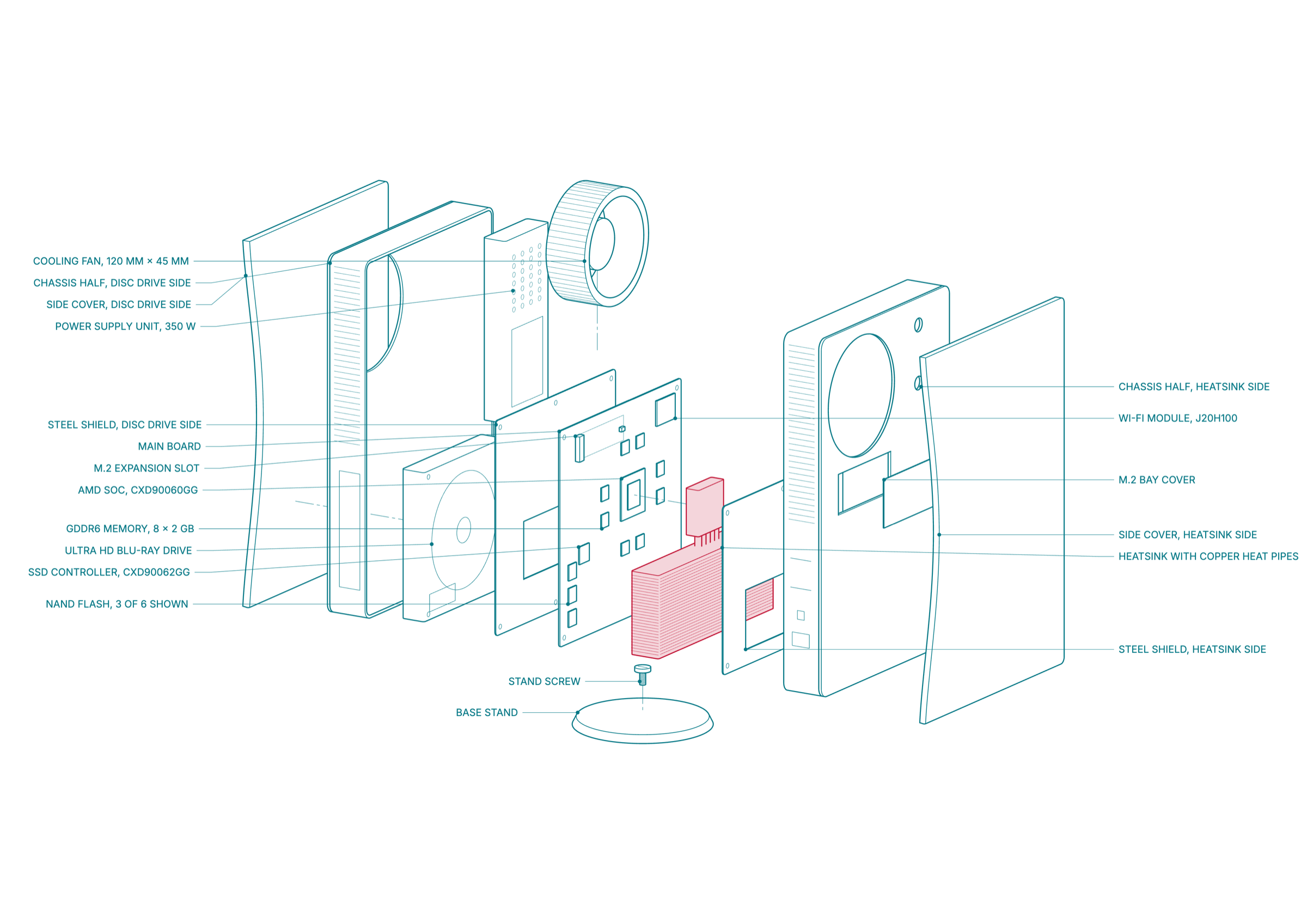 Exploded line drawing of the original PS5 with each part labelled, made by the run with Skillshed